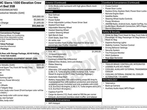 Used 2021 GMC Sierra 1500 Elevation AWD/4WD image 26