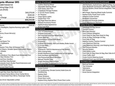 Used 2025 Toyota 4Runner SR5 image 31