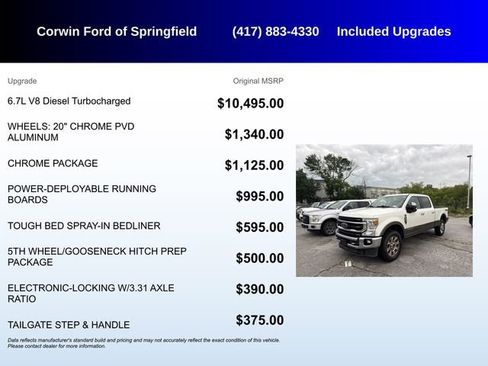 Used 2020 Ford F250 King Ranch w/ Chrome Package AWD/4WD image 5