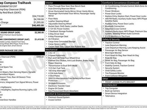 Used 2022 Jeep Compass Trailhawk w/ Sun and Sound Group image 33