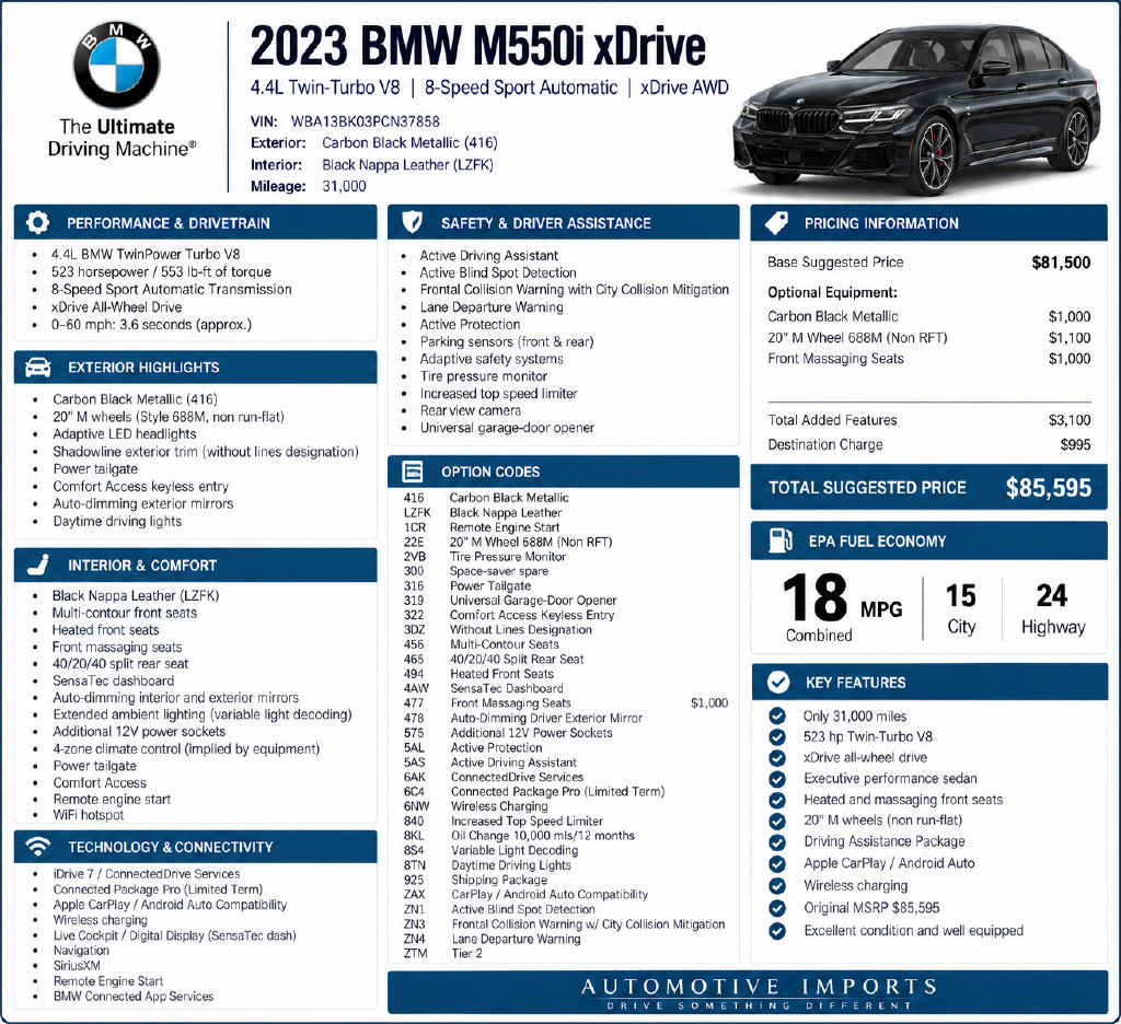 Used 2023 BMW M550i xDrive AWD/4WD image 2