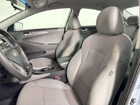 Used 2014 Hyundai Sonata GLS FWD image 21