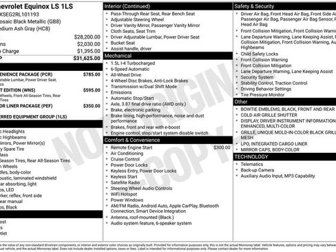 Certified 2024 Chevrolet Equinox LS w/ LS Convenience Package AWD/4WD image 10
