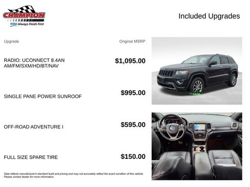 Used 2014 Jeep Grand Cherokee Limited image 4