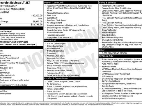 Used 2026 Chevrolet Equinox LT AWD/4WD image 2