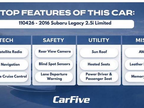 Used 2016 Subaru Legacy 2.5i Limited AWD/4WD image 28