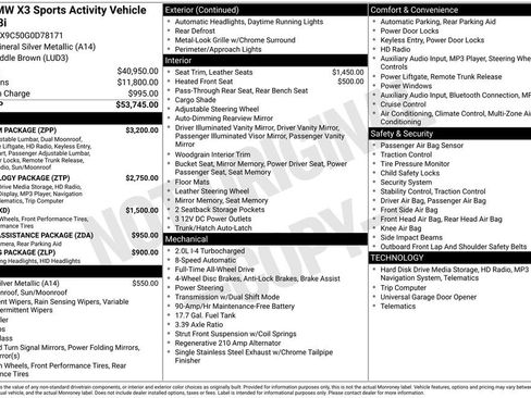 Used 2016 BMW X3 xDrive28i image 32