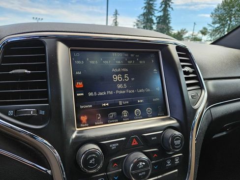 Used 2015 Jeep Grand Cherokee Limited AWD/4WD image 24