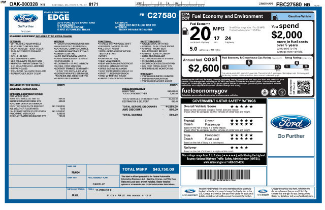 Used 2015 Ford Edge Sport AWD/4WD image 35