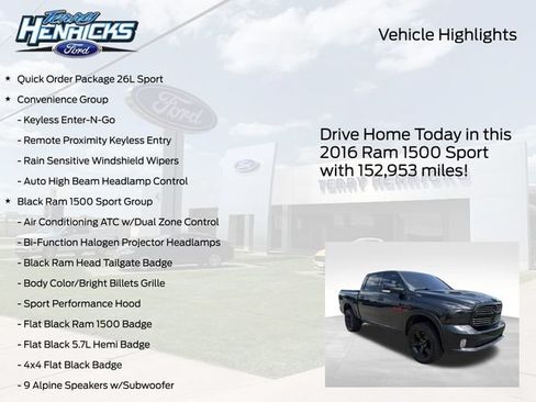 Used 2016 RAM 1500 Sport w/ Black Ram 1500 Sport Group AWD/4WD image 4