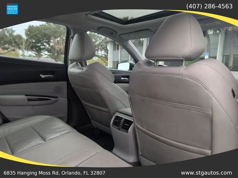 Used 2015 Acura TLX w/ Technology Package image 23