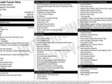 Used 2020 Hyundai Tucson Value image 3