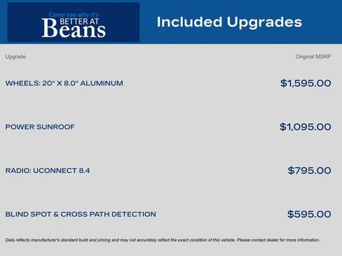 Used 2016 Jeep Grand Cherokee Limited image 16