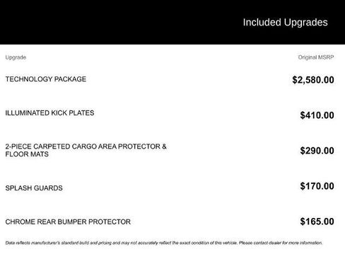 Certified 2020 Nissan Rogue Sport SV w/ Technology Package image 3