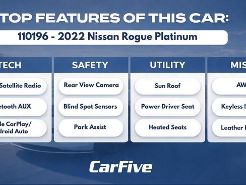 Used 2022 Nissan Rogue Platinum w/ Head-Up Display Package AWD/4WD image 29