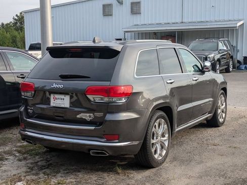 Used 2020 Jeep Grand Cherokee Summit AWD/4WD image 2