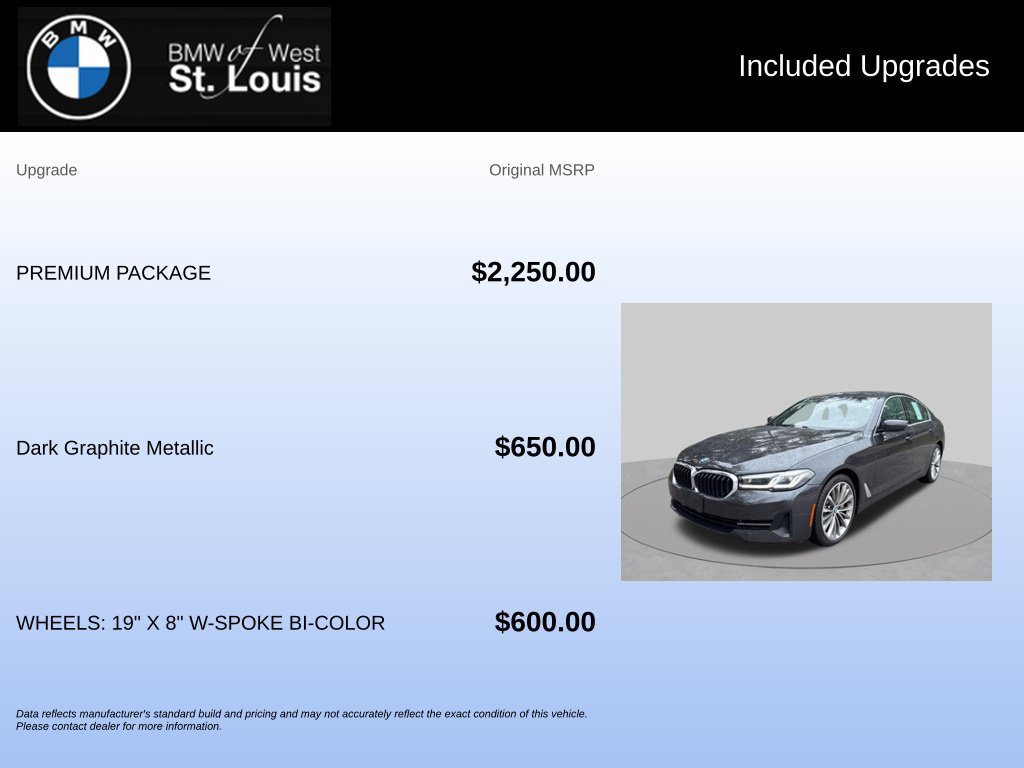 Used 2023 BMW 530i xDrive w/ Premium Package AWD/4WD image 20