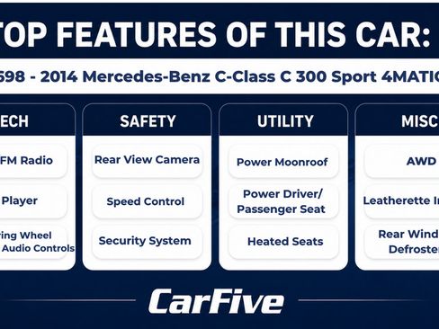 Used 2014 Mercedes-Benz C 300 4MATIC Sedan image 29