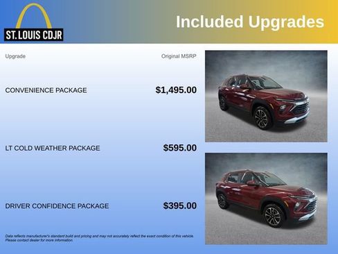 Used 2024 Chevrolet TrailBlazer LT w/ Convenience Package image 5