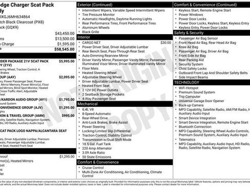 Used 2021 Dodge Charger Scat Pack RWD image 6