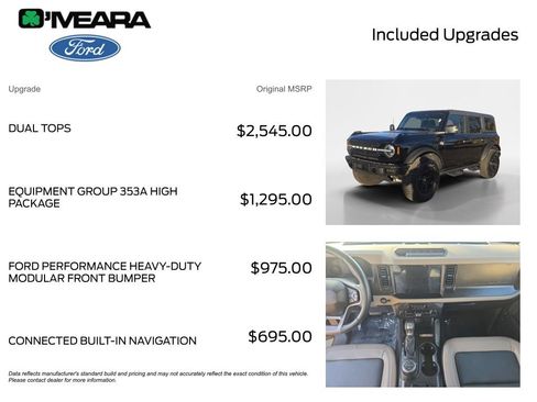 Used 2023 Ford Bronco Wildtrak image 4