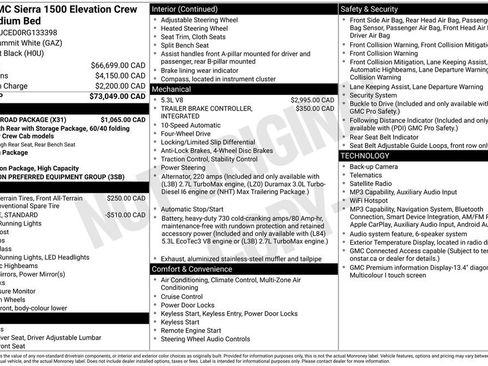 Used 2024 GMC Sierra 1500 Elevation w/ X31 Off-Road Package AWD/4WD image 33