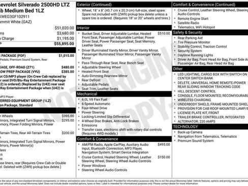 Used 2016 Chevrolet Silverado 2500 LTZ w/ LTZ Plus Package AWD/4WD image 6