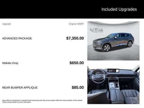 Used 2024 Genesis GV80 3.5T Advanced w/ Advanced Package AWD/4WD image 5