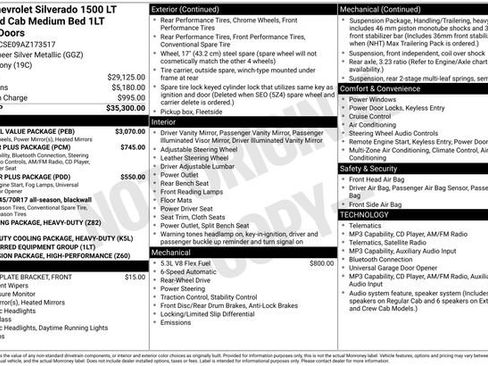 Used 2010 Chevrolet Silverado 1500 LT w/ Regional Value Package image 27