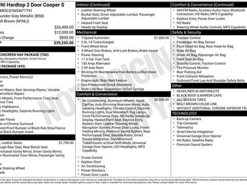 Used 2021 MINI Cooper S image 10