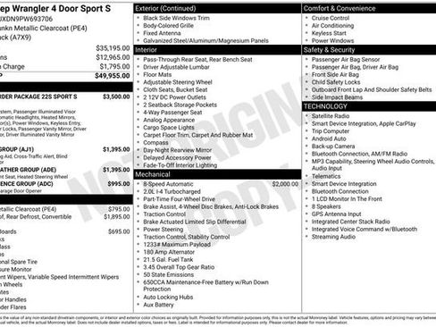 Used 2023 Jeep Wrangler Unlimited Sport AWD/4WD image 2