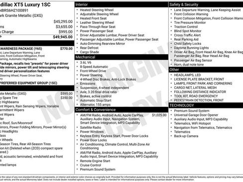 Used 2017 Cadillac XT5 Luxury w/ Driver Awareness Package image 6