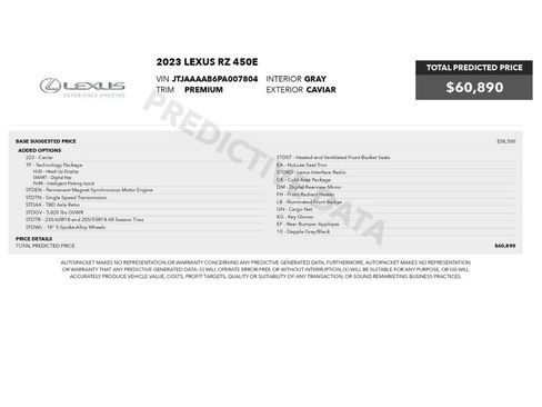 Used 2023 Lexus RZ 450e Premium w/ Technology Package AWD/4WD image 2