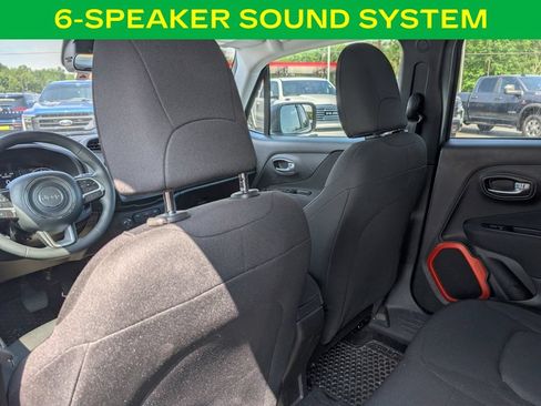 Used 2018 Jeep Renegade Sport w/ Power & Air Group AWD/4WD image 14