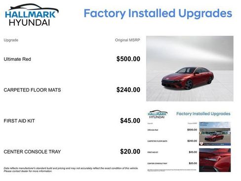 New 2026 Hyundai Elantra Sport FWD image 5