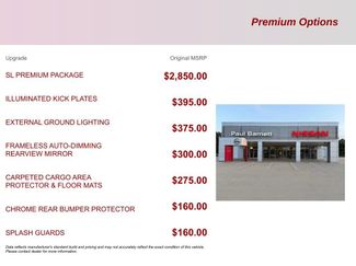 Used 2018 Nissan Rogue Sport SL w/ SL Premium Package FWD video 3
