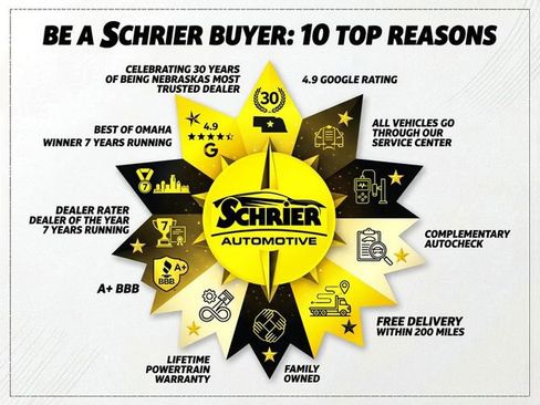 Used 2024 Jeep Wrangler Rubicon w/ Capability Package image 12