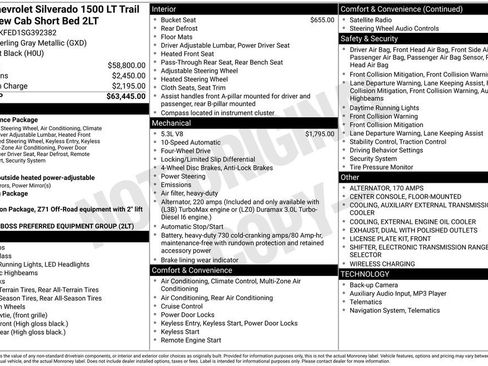 Used 2025 Chevrolet Silverado 1500 LT Trail Boss AWD/4WD image 27