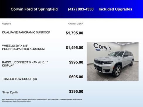 Used 2021 Jeep Grand Cherokee L Limited w/ Trailer Tow Group (B) image 5