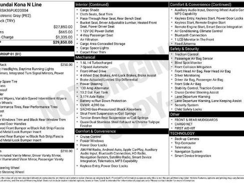 Used 2023 Hyundai Kona N Line FWD image 5