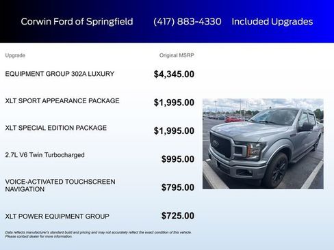 Used 2020 Ford F150 XLT w/ Equipment Group 302A Luxury AWD/4WD image 5