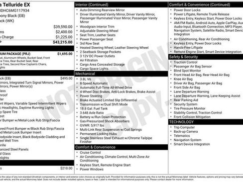 Used 2021 Kia Telluride EX w/ EX Premium Package image 50