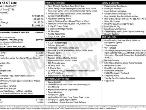 Used 2023 Kia K5 GT-Line AWD/4WD image 4