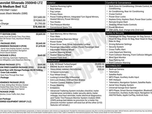 Used 2022 Chevrolet Silverado 2500 LTZ w/ Carhartt Edition AWD/4WD image 4