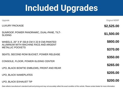 Used 2023 Chevrolet Tahoe LT w/ Luxury Package RWD image 3