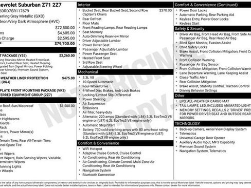 Used 2025 Chevrolet Suburban Z71 w/ Comfort Package AWD/4WD image 50
