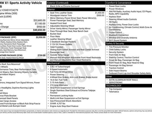 Used 2014 BMW X1 xDrive28i image 6