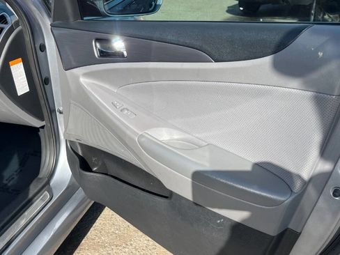 Used 2015 Hyundai Sonata Limited w/ Option Group 02 FWD image 30