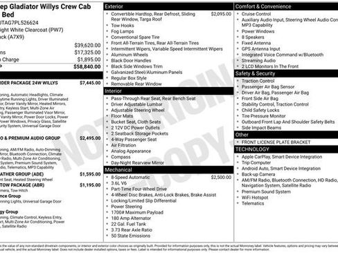 Used 2023 Jeep Gladiator Willys image 6