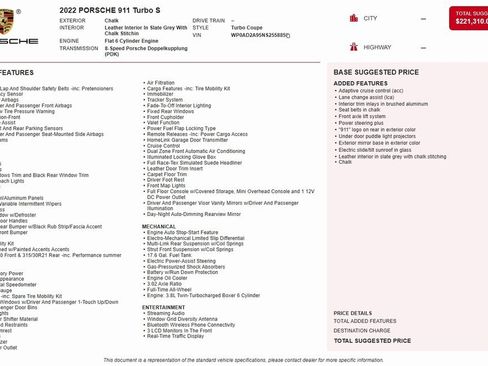 Used 2022 Porsche 911 Turbo S image 23